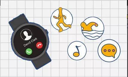 联通营业厅几点下班，附近联通营业厅几点下班（中国联通率先全国开通eSIM一号双终端业务）