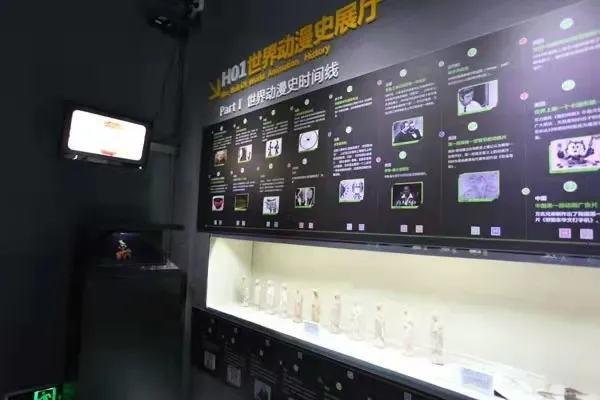 上海动漫博物馆，上海哪些博物馆值得去（没去过这几家动漫博物馆）