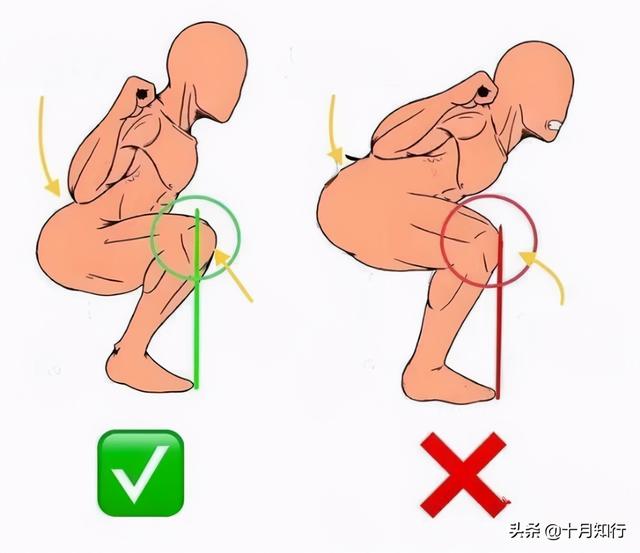 做深蹲的正确姿势，怎样做深蹲动作（深蹲与俯卧撑动作解析）