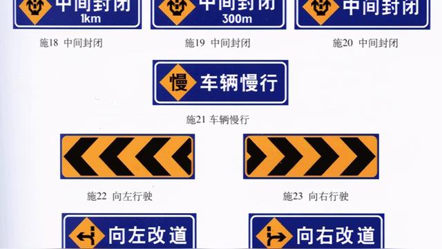 图解：道路交通安全标识标志大全，你一定用得上！