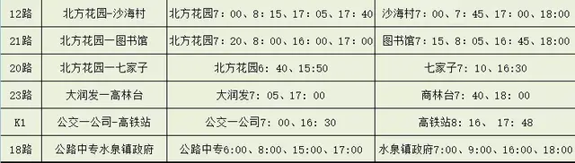 虎跃客车时刻表，盘锦虎跃快客时刻表（阜新虎跃公交，最新发车时间表）