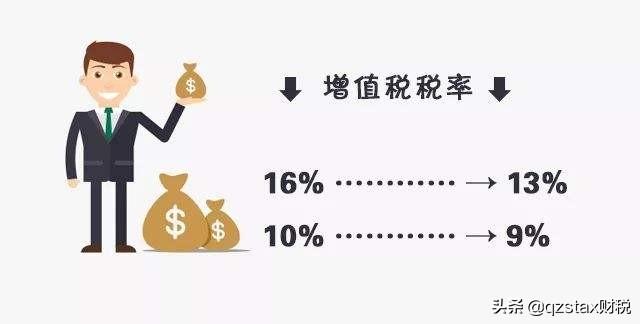 检测费税率是多少，一般纳税人检测费税率（建筑施工增值税3%、6%、9%、13%分不清税率）
