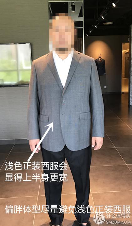 男士西装的选择，男士西装定制知识（各种体型的人该怎么选西服）
