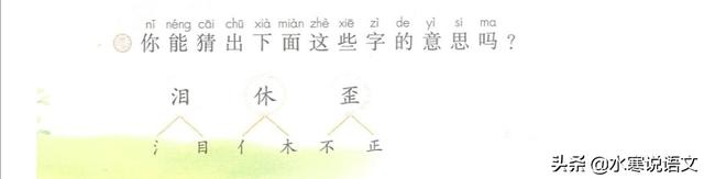金字旁玉 jue，金字旁玉怎么读 jue（隐藏在部编版小学初段语文教材中的识字秘密——字源篇）