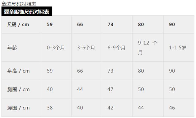 27码的裤子腰围是多少，裤长27是腰围是多少厘米（最全最专业服装尺码对照表）