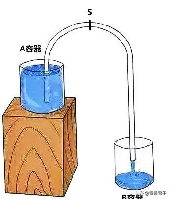 倒流香为什么叫死人香，揭秘：倒流香又叫“死人香”
