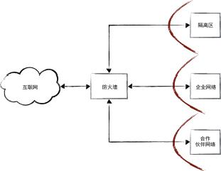 十二星座外貌特征，十二星座外貌特征女（这篇文章终于讲透了）