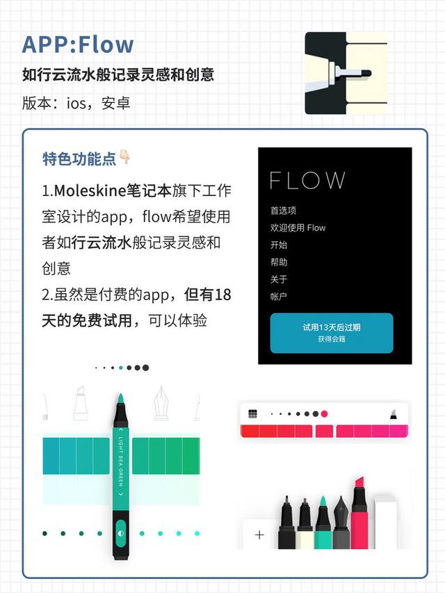 手机平面绘图软件，免费绘图软件都有哪些（免费好用的绘图软件）