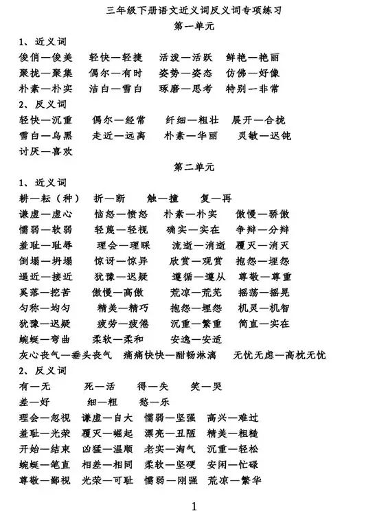 适宜的近义词，孤独的近义词（<下>全册近义词反义词汇总）