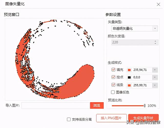 矢量文件是啥意思，矢量文件是啥意思呢（不知道笔刷在PPT里怎么用）