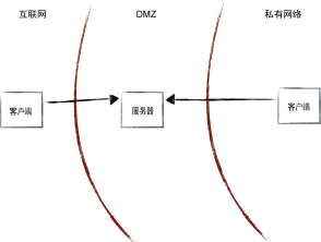 uae是哪个国家的缩写，uae是哪个国家（这篇文章终于讲透了）