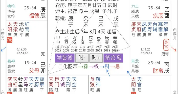 文墨天机使用教学？