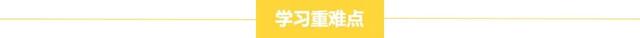 蝴蝶翅膀的画法，蝴蝶翅膀的画法图片（创意剪贴画--翩翩起舞之立体蝴蝶）