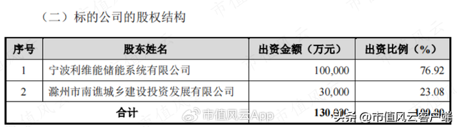 华光国瓷和松发的骨瓷哪个好，“三巨头”坐镇