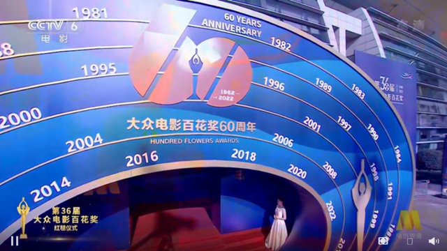谭卓最佳电影，百花奖红毯看点多