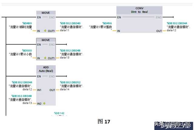 通信方式有哪些，数据通信有哪几种方式（几款常用的流量计通信方式记录）