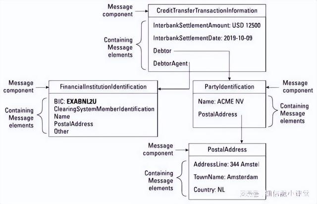 网络用语mt是什么意思，MT是什么意思网络用语（Dummies）
