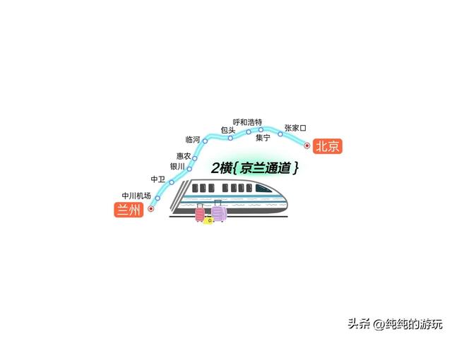 八纵八横最受益城市，八纵八横最受益城市合肥（高速铁路八纵八横通道十六条线路的规划和走向）
