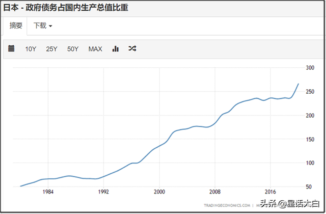 20亿日元等于多少美元，20亿日元（美联储年内可能加息2.5%）