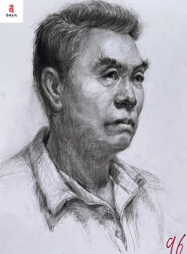 河北省艺考联考2022一分一段，2022年河北高考美术类成绩一分一段统计表及成绩分段排名（2022届河北艺成高分卷太绝啦）