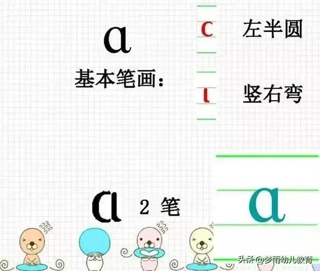 单韵母有哪些，复韵母有哪些字母图片（单韵母）