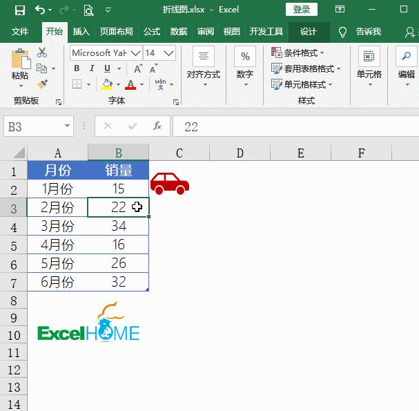 excel如何制作折线图表文字（表格折线图日期设置技巧）