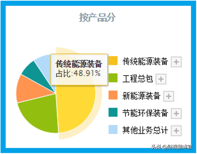 国家核电股票，中国核电股票代码是多少（军工核安全设备第一股,研发核电站换热器,打破国外垄断,股价仅8元）