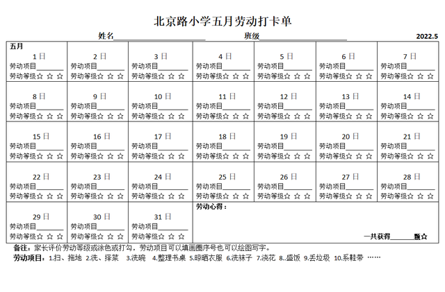 小学劳动微一等奖，记北京路小学《学会感恩