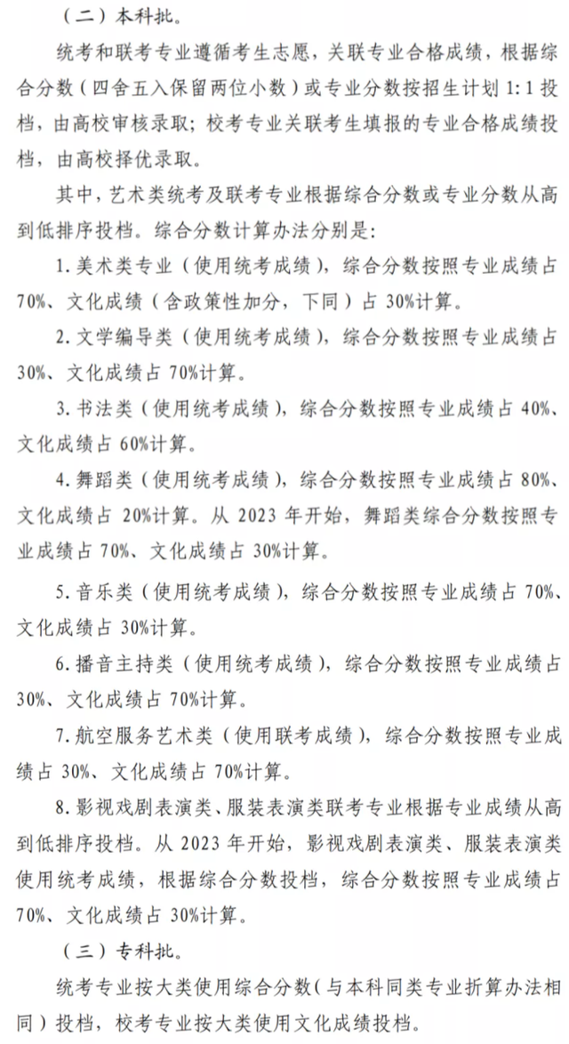 编导高考文化课成绩需要多少分，编导高考文化课成绩需要多少分及格（2022各省播音专业综合分计算方式及投档规则汇总）