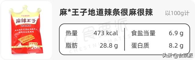 卫龙大面筋是什么做的，卫龙大面筋原料是什么（也就比某龙好吃100倍吧）