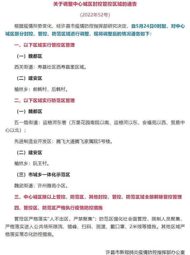 许昌市什么时候解封，河南许昌疫情什么时候结束（那个我们熟悉的许昌终于要回来了）