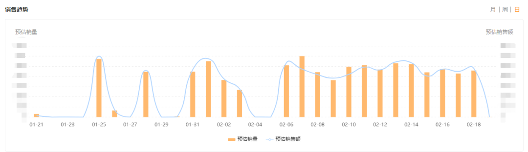 婧麒（月入千万）