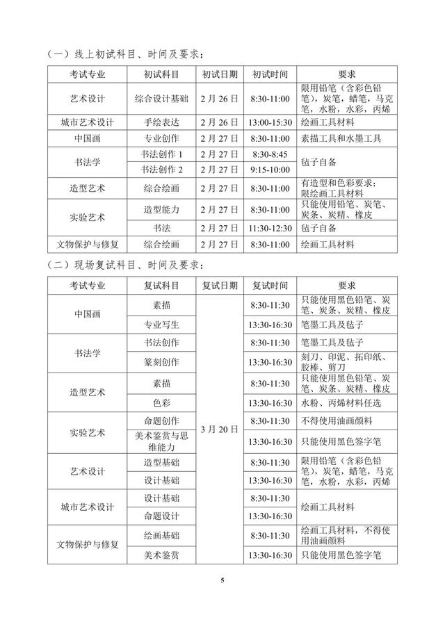 中央美术学院是几本，中央美术学院是几本大学（中央美术学院2022年本科招生章程）
