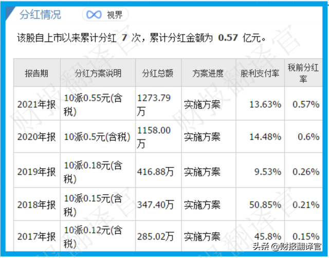 氢能源概念股（氢能+核电+临界发电,主营固态储氢材料及核安全压力容器,股票放量）