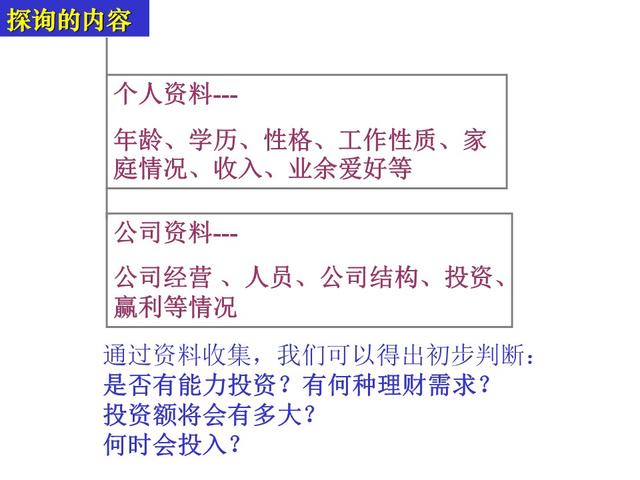 电话营销话术技巧大全，电话销售技巧和话术集锦（最新电话销售技巧和话术大全）