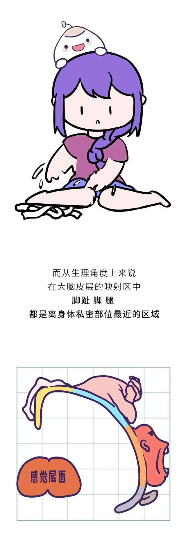 男生为什么喜欢女生比，男人为什么喜欢比自己小的女孩（为什么会有一部分男生喜欢上女生的脚呢）