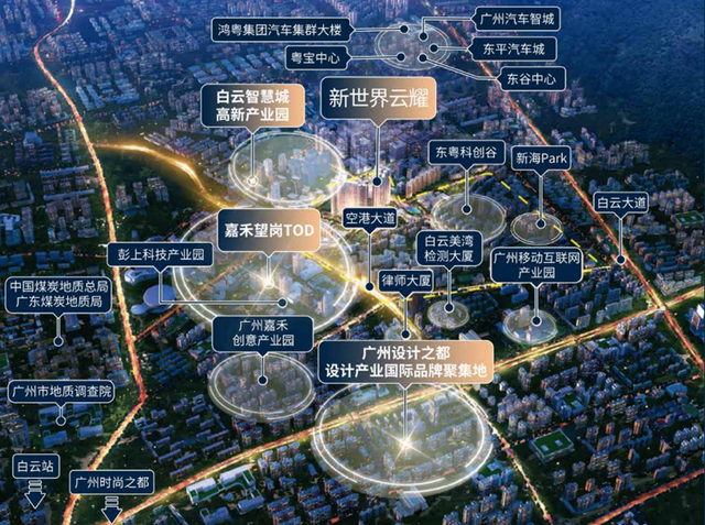 tod项目是什么意思，tod项目怎么开发（你也配叫TOD）