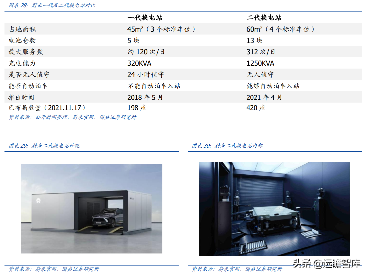 威达公司（全球电动工具龙头）