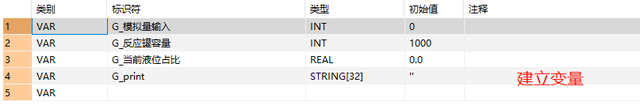 st编程语言详解，ST语言编程手册（PLC的结构化文本编程）