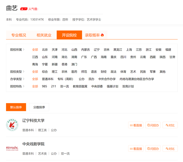 戏剧影视美术设计，戏剧影视美术设计专业未来就业前景和就业方向分析（艺术学门类基本专业最多的专业类）