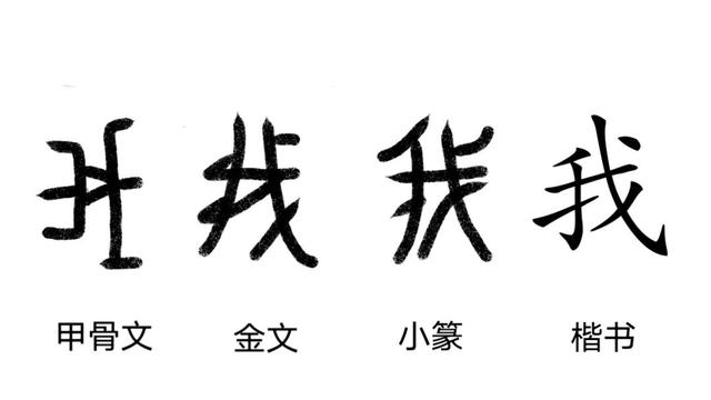 漢字演變的七種字體,漢字演變的七種字體圖片(漢字的六大分類)