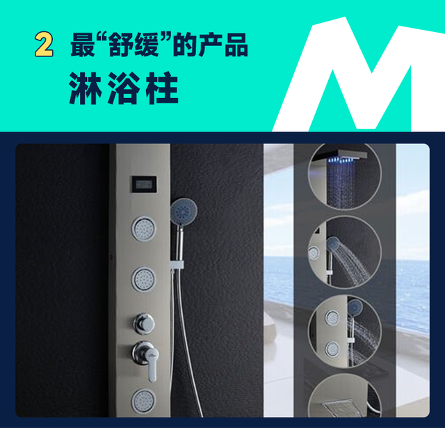 生活产品热卖排行榜，祛痘印口碑好的产品推荐（ManoMano十大最有趣热销产品）