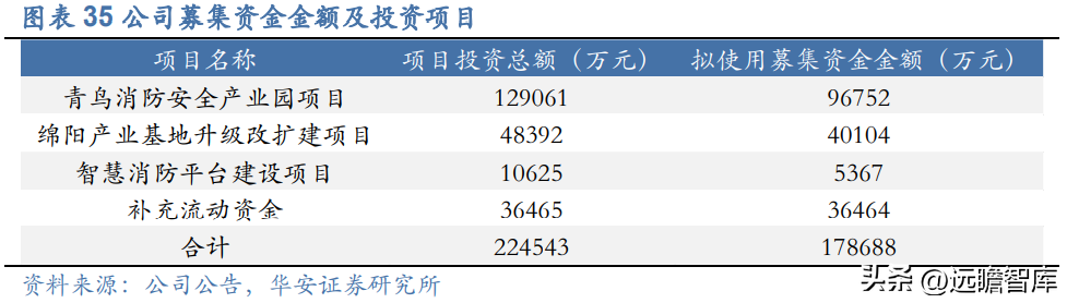 江西北大青鸟（深耕行业多年）