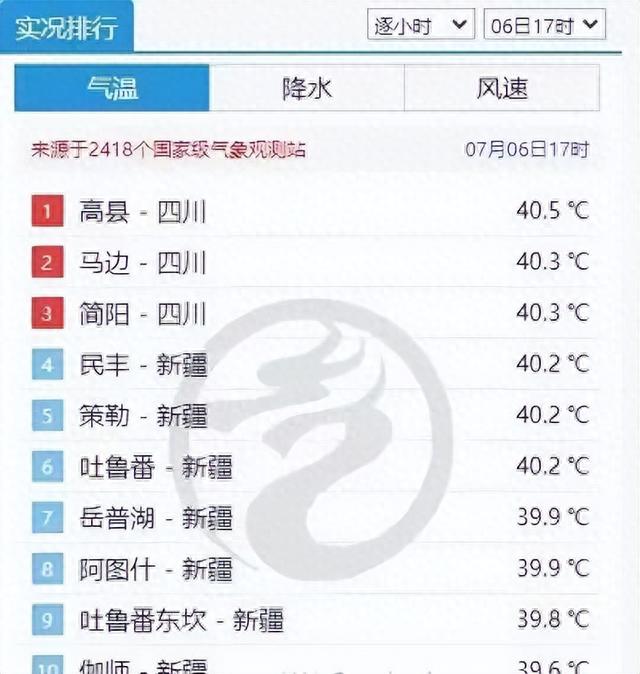 快收藏！成都周边14个漂流耍水地！穿丛林越峡谷，比空调屋还凉快