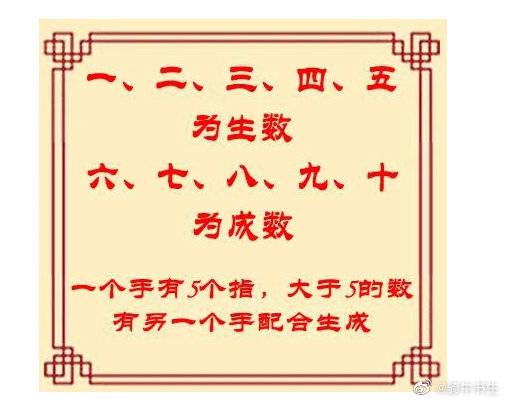 易经数字1到9分别代表什么，易经数字能量学131419（易经基础知识<二>）