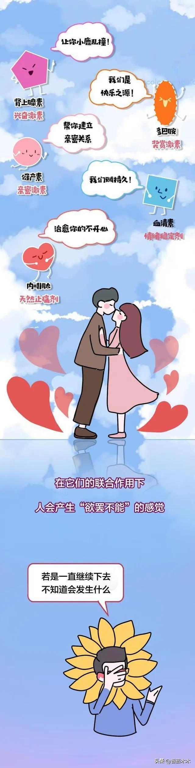 亲嘴是一种什么样的感觉，第一次接吻或亲嘴是什么样的感觉（接吻是一种什么感觉）