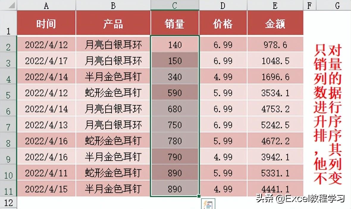 excel表格如何排序，excel表格如何排序相同的数据（这两种排序方式和排序效果你都知道吗）