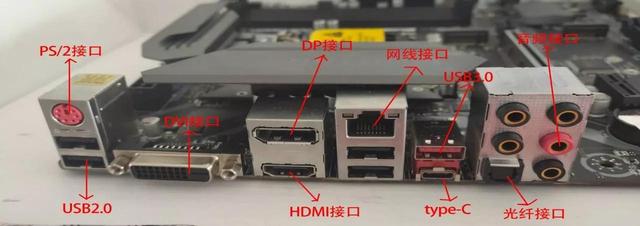 怎么查看自己电脑的端口号，电脑端口号怎么查看（电脑主板所有接口类型和功能）