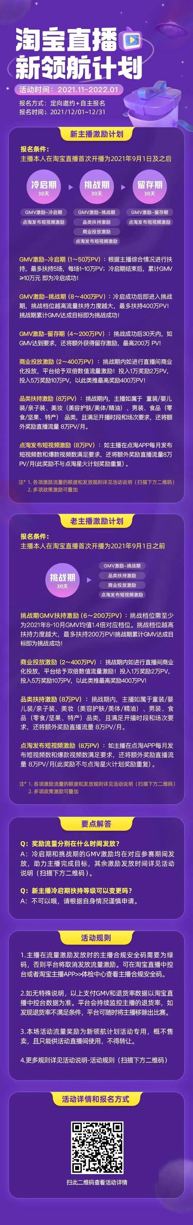 2022淘宝年货节到几号结束，2022年日历（2022淘宝直播年货节）