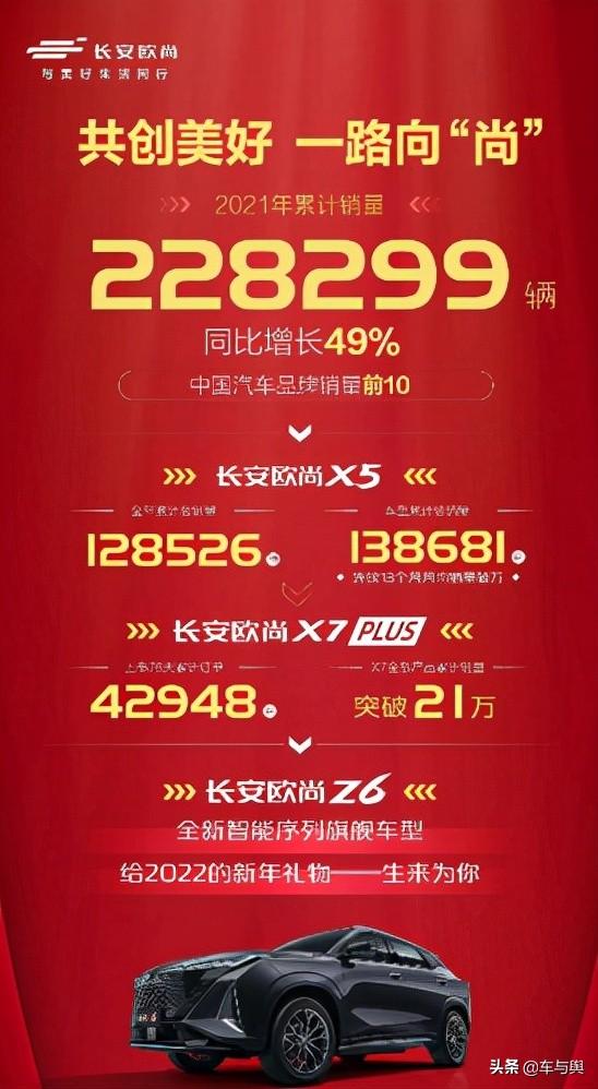 2888红包代表什么意思，288红包代表什么含义（发2888元“等车红包”）